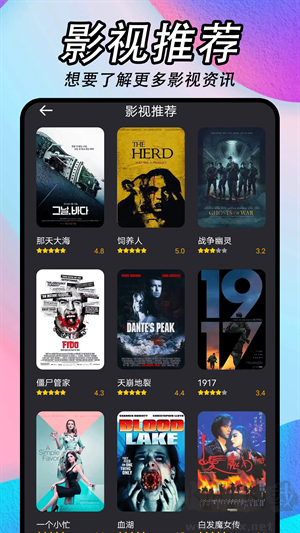懂得影視大全免費追劇app 第3張圖片