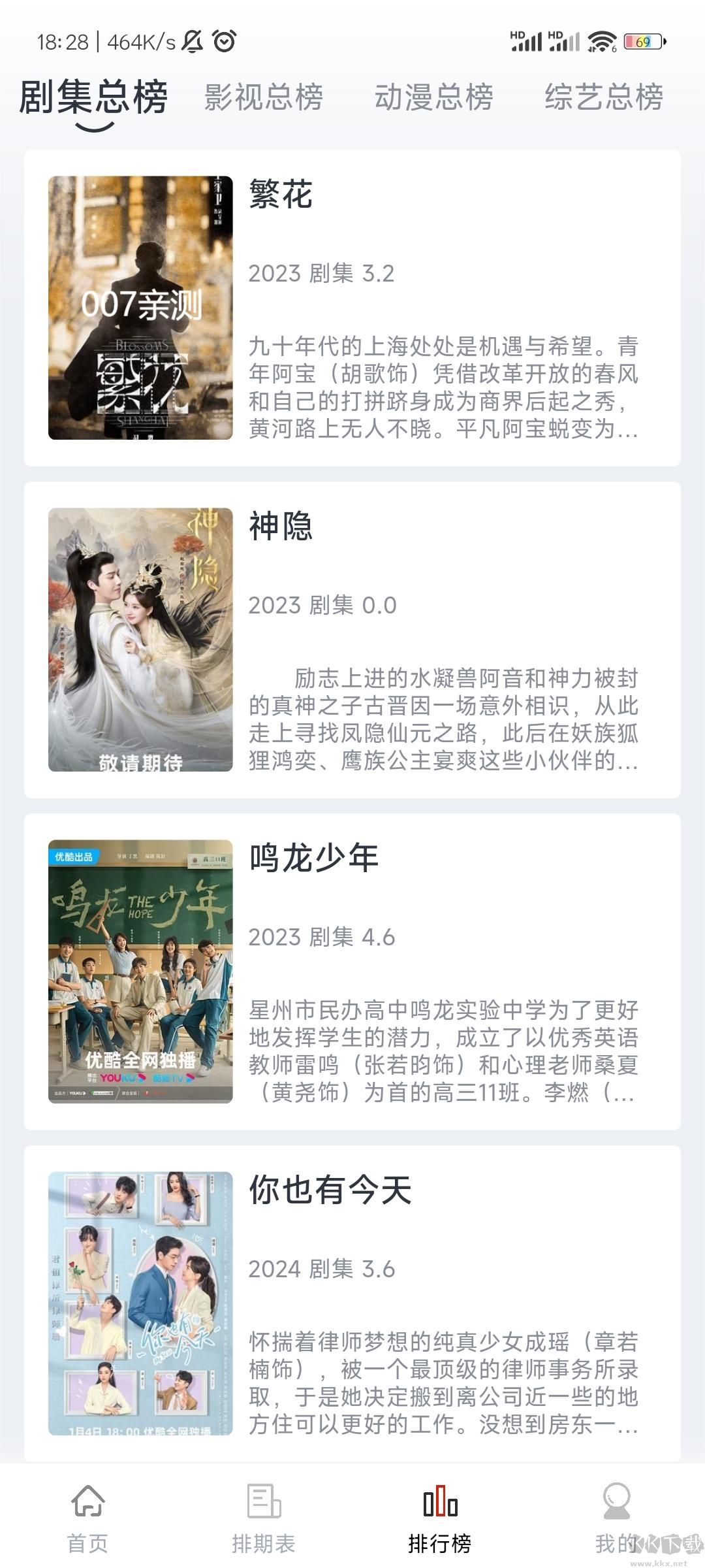 朵兒影視app免費版