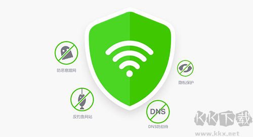 360免費wifi