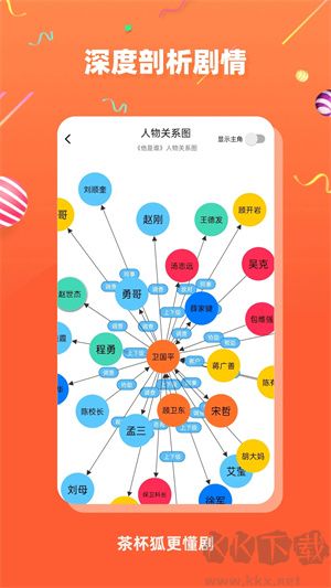 茶杯狐(免費追劇)