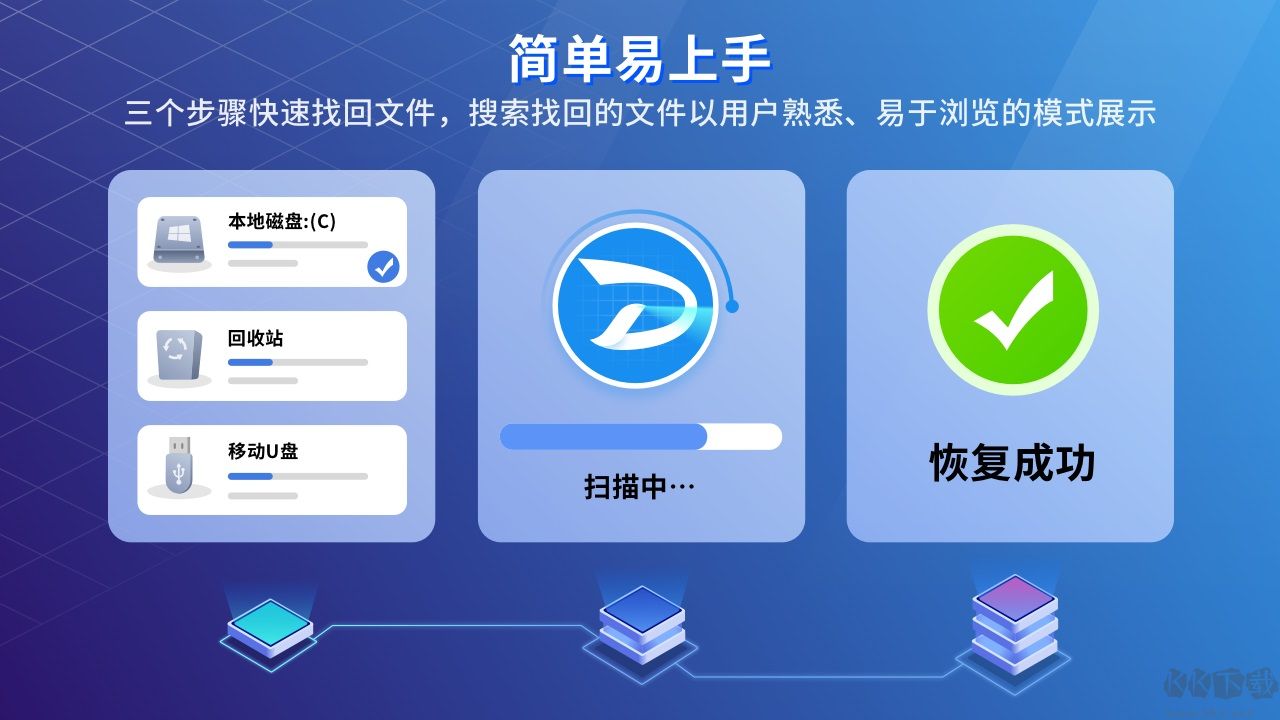 嗨格式數據恢復大師專業版