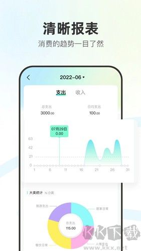 點點記賬app最新版