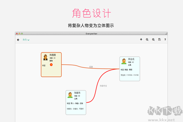 壹寫作升級版