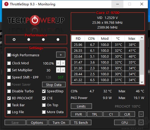 ThrottleStop(cpu檢測工具)