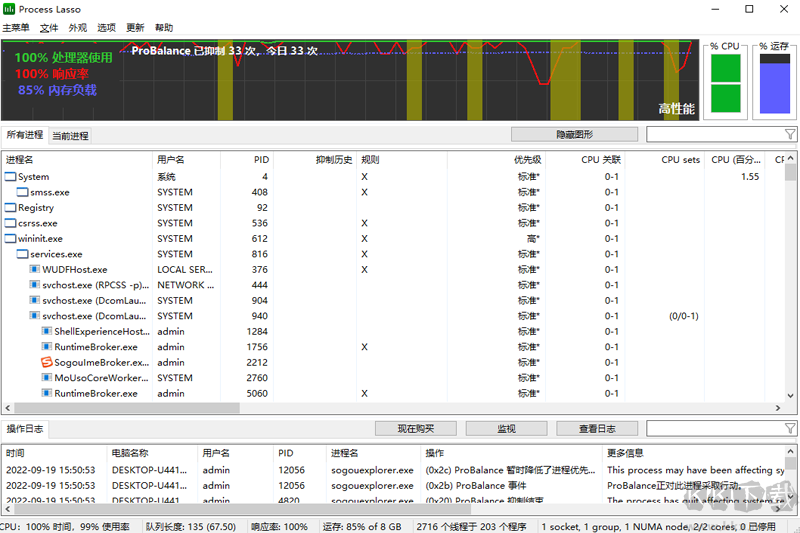 Process Lasso(cpu優化工具)