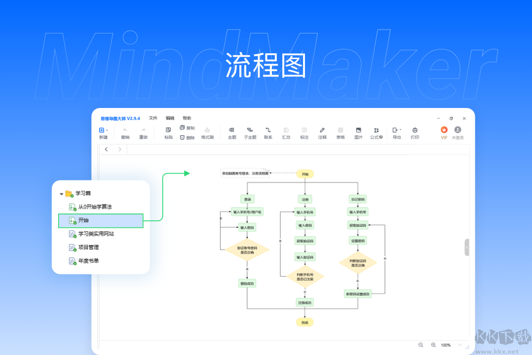 思維導圖大師專業版