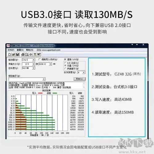 閃迪U盤加密無廣告版