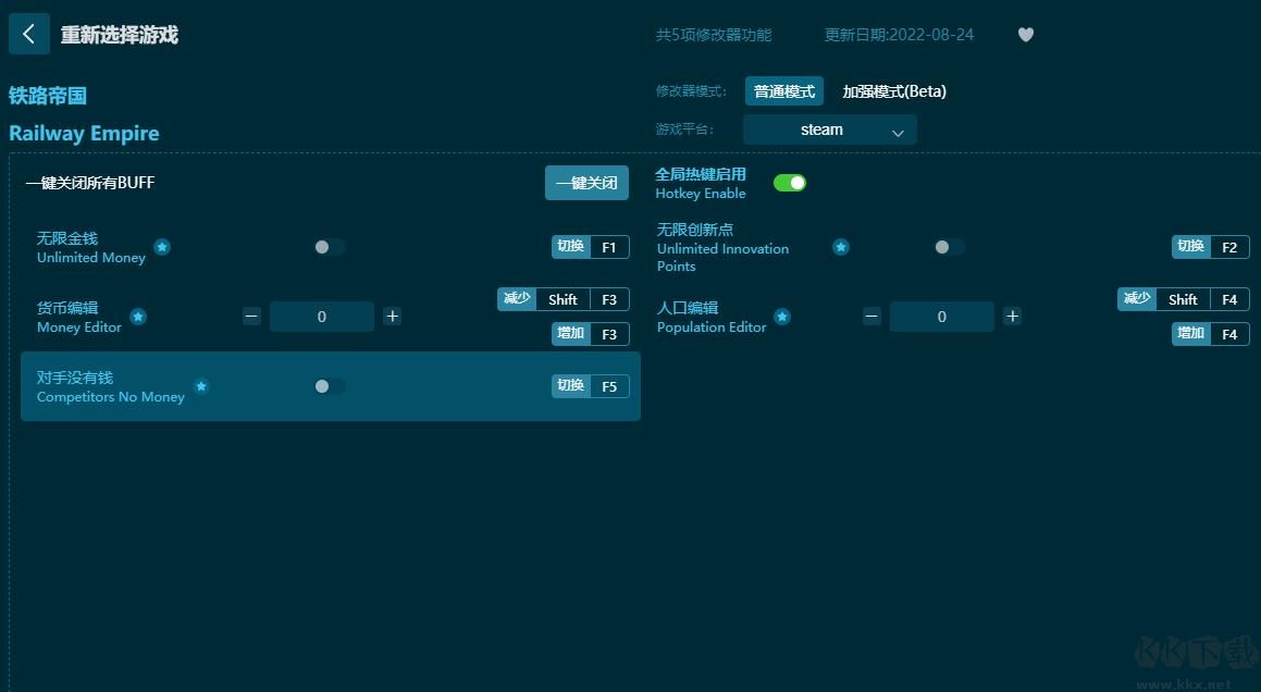 鐵路帝國(guó)五項(xiàng)修改器