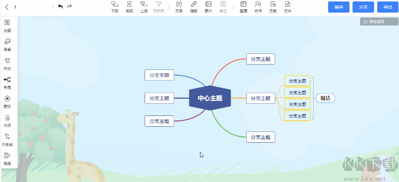 愛莫腦圖正版