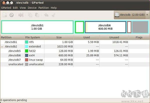 GParted(linux磁盤分區工具)