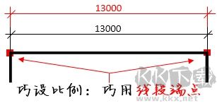 PDF快速看圖