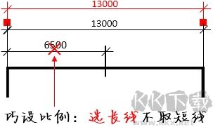 PDF快速看圖