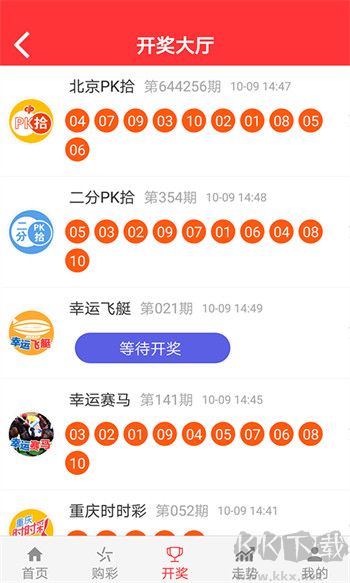 彩經網APP