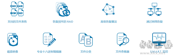 R-Studio(數據恢復軟件)
