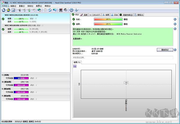 Hard Disk Sentinel(硬盤哨兵)