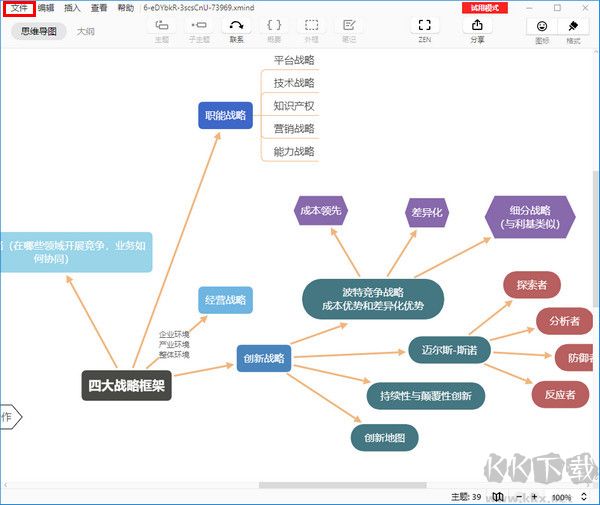 XMind截圖