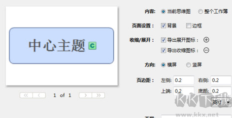 XMind截圖