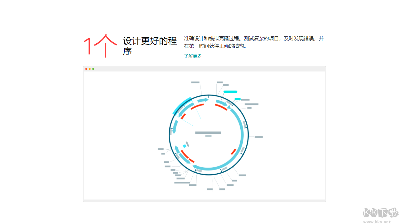 SnapGene電腦版