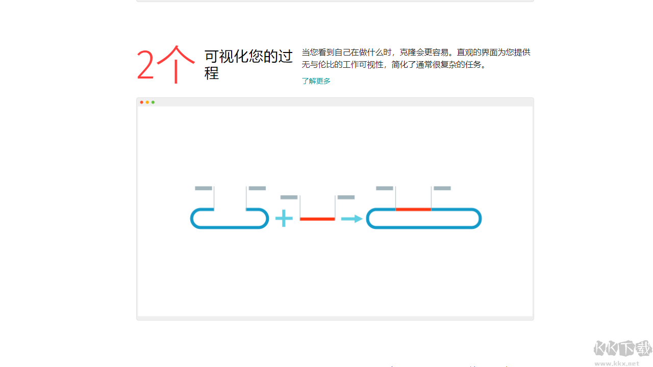 SnapGene電腦版