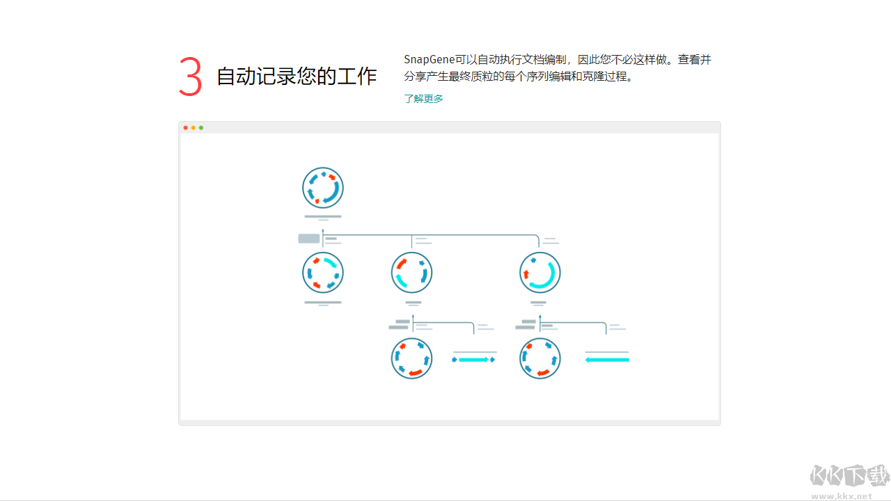 SnapGene電腦版