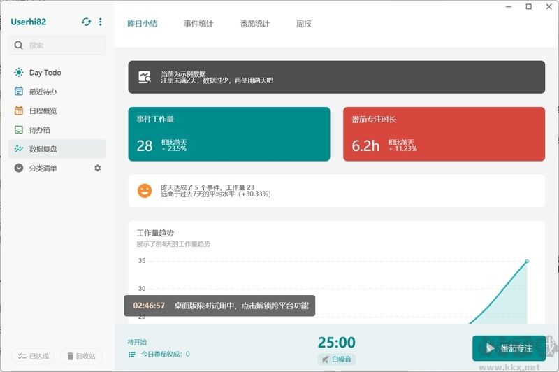 Todo清單官方版