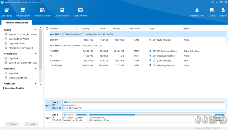 MiniTool Partition Wizard(磁盤分區管理工具)