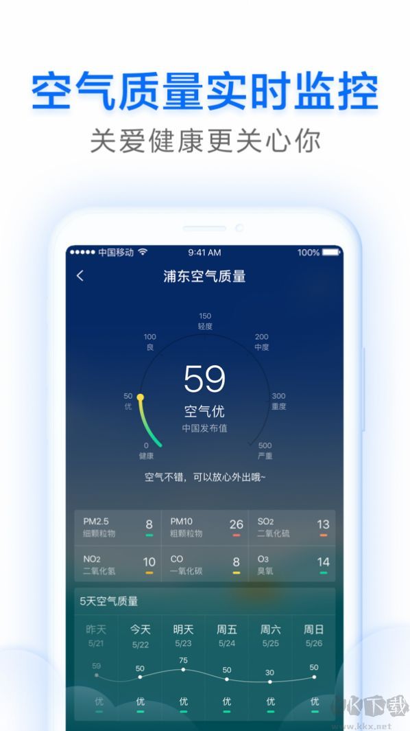 祥云天氣預報最新版