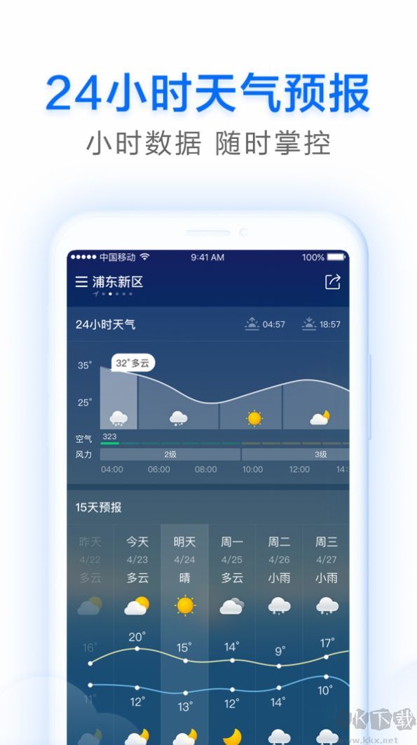 祥云天氣預報最新版