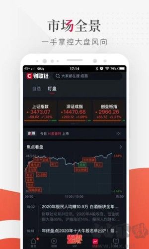 財聯社手機官方版