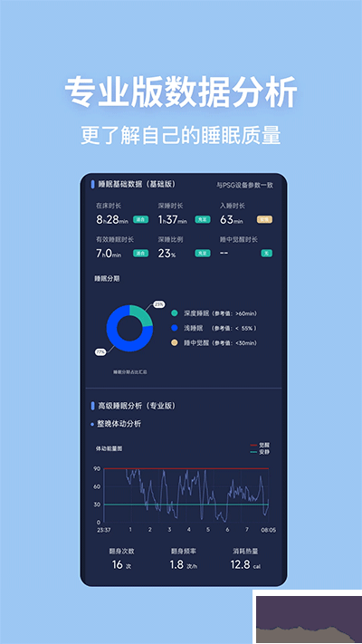 蝸牛睡眠監測安卓版