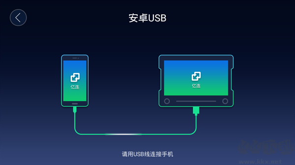 億連手機汽車互聯(lián)app官方版
