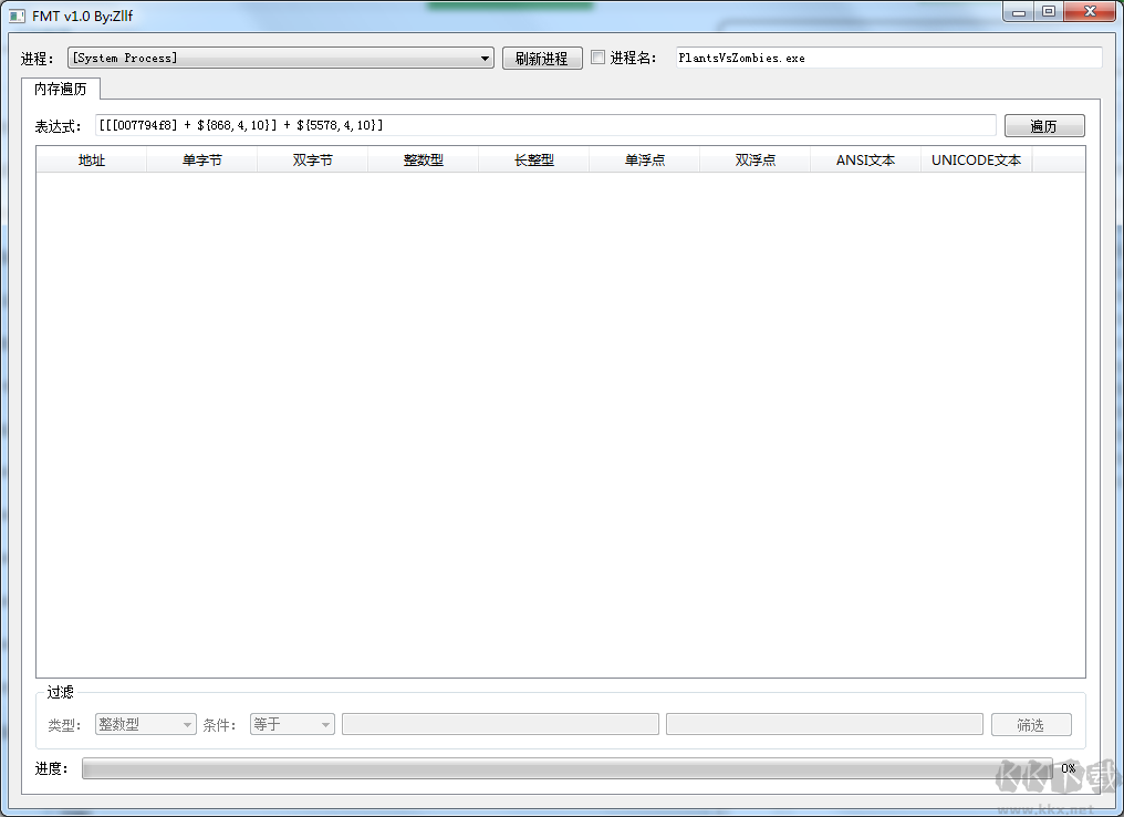 FMT高級版