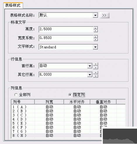TrueTable(真實(shí)表格)
