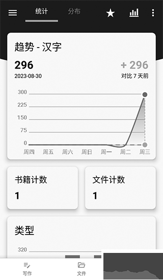 輕羽寫(xiě)作專業(yè)版