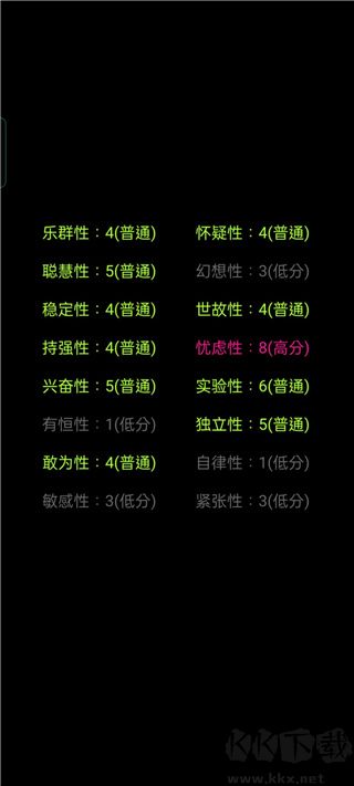 你了解自己嗎app官方版