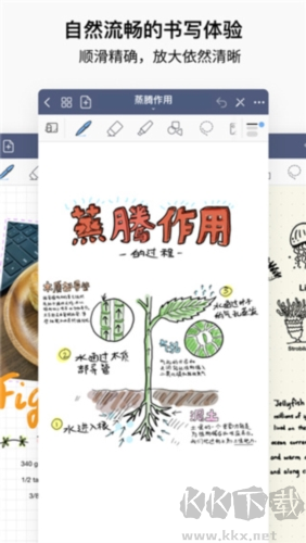 goodnotes手賬安卓版