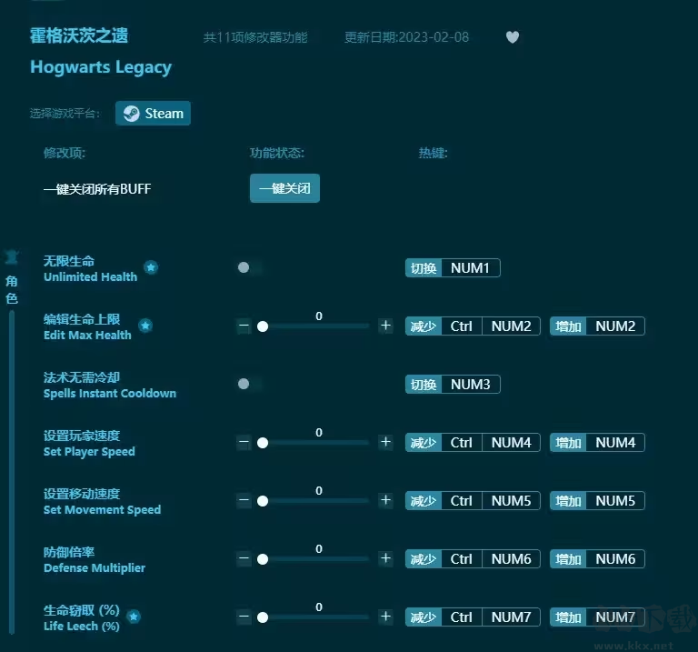 霍格沃茨之遺v1.0-v20240725三十三項(xiàng)修改器