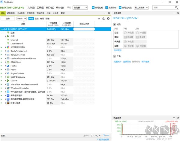 NetLimiter(網絡流量監控工具)