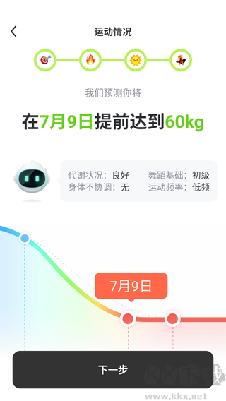 熱汗舞蹈app安卓手機版