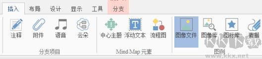 iMindMap截圖