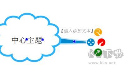 iMindMap截圖