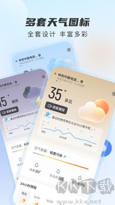 5g天氣預報正版
