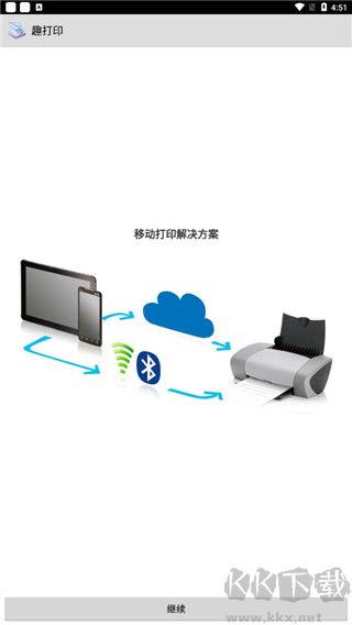 趣打印永久免費版