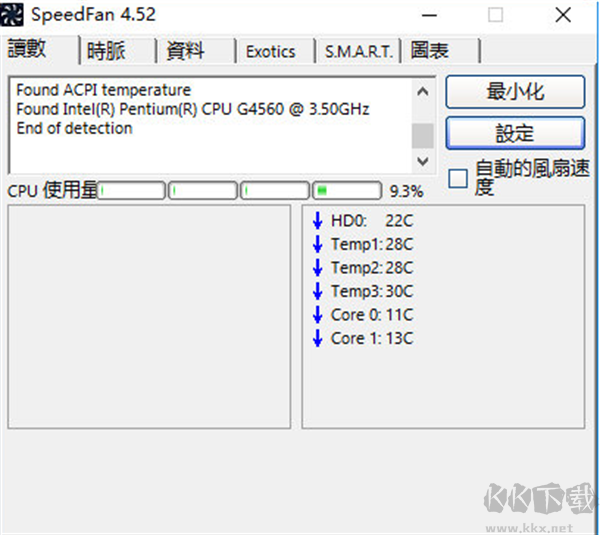SpeedFan專業(yè)版常見問題