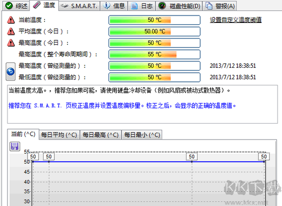硬盤哨兵(硬盤性能測試工具)