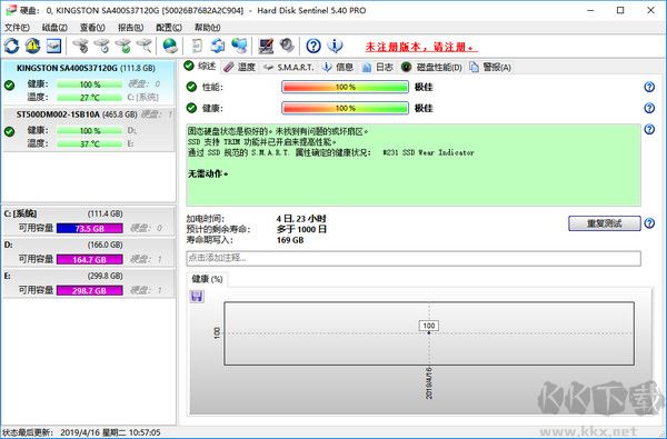 硬盤哨兵(硬盤性能測試工具)