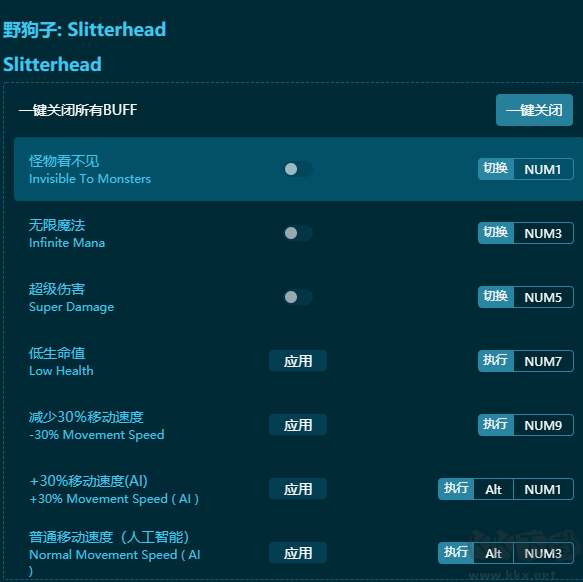 野狗子: Slitterhead八項(xiàng)修改器最新版