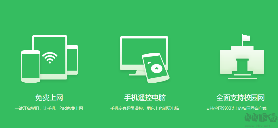 360隨身WiFi驅動(網絡硬件設施驅動程序)