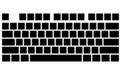 PassMark KeyboardTest(鍵盤測試)  v4.0.1
