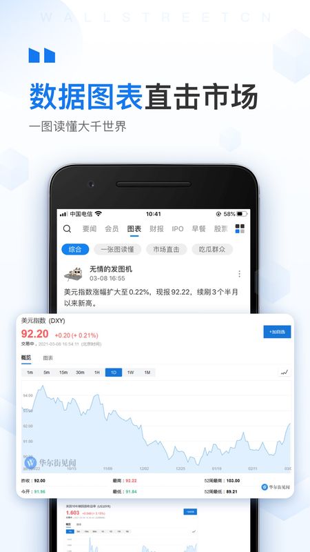 華爾街見聞app綠色版